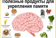 Как улучшить память народными средствами