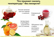 Как понизить температуру тела народными средствами